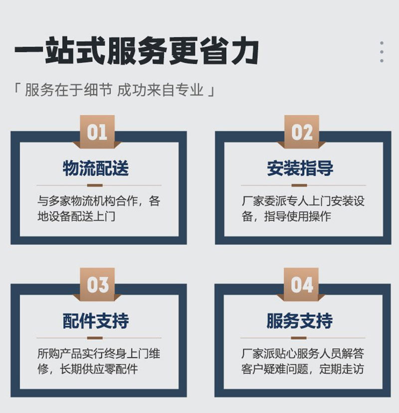 鄭州中意機械一站式服務(wù)